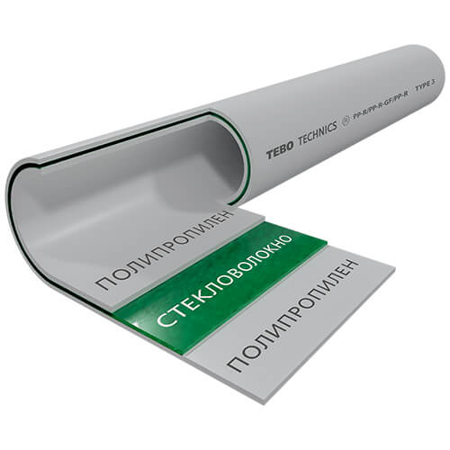 Труба SDR 6 (армировка стекловолокном)