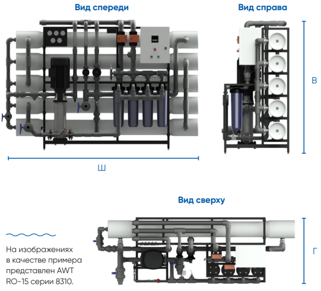 AWT RO-110/8040  - установка обратного осмоса с насосом (до 110 м3/ч)