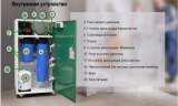 Установка обратного осмоса Гейзер Охта 1500