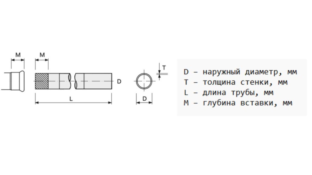 Труба из нержавеющей стали, 316L Balanstar Press Inox, S2300