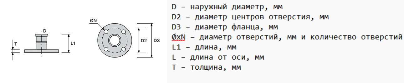 Пресс-фланец Balanstar Therm EP, S2620, PN10/16